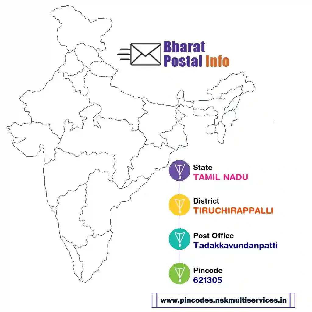 tamil nadu-tiruchirappalli-tadakkavundanpatti-621305